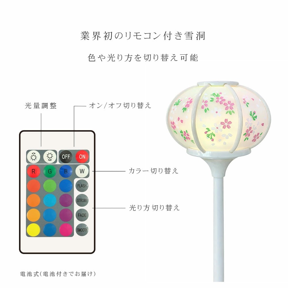 雛人形 コンパクト Premo classic (プリモ クラシック) ケース飾り premoシリーズ｜クラシカルな雰囲気の雛人形