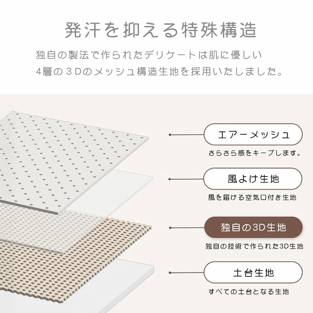 【ilimom公式】イリマム ファンシート ベビーカー チャイルドシート 扇風機