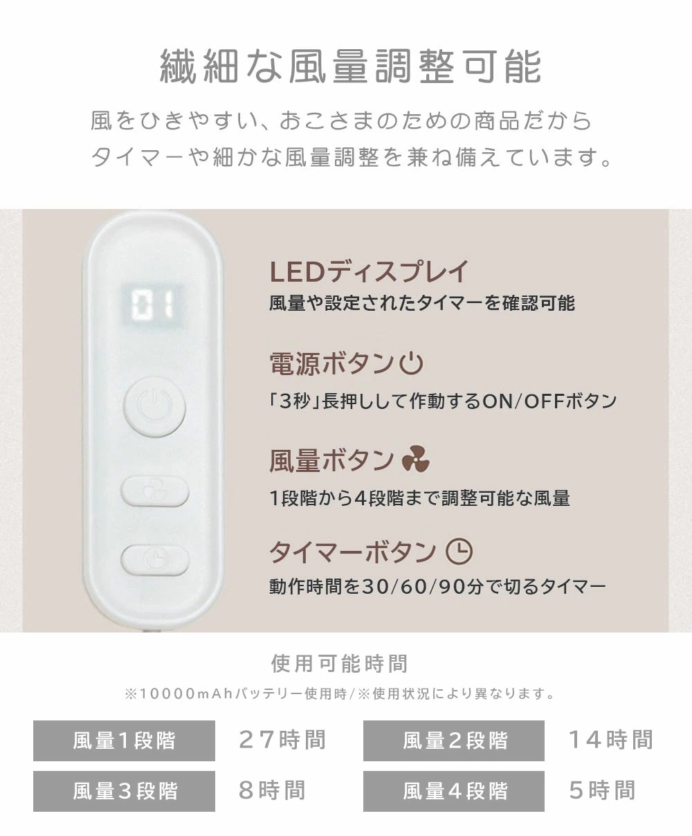 【ilimom公式】イリマム ファンシート ベビーカー チャイルドシート 扇風機