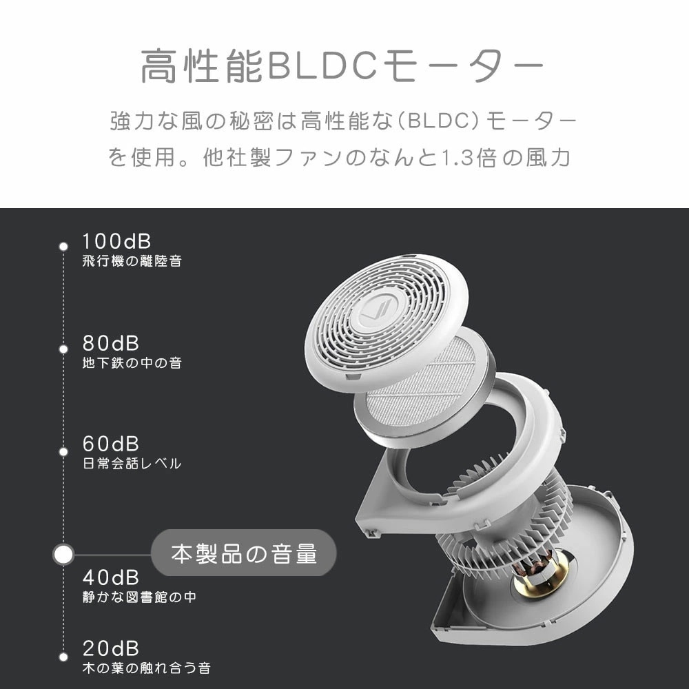 【ilimom公式】イリマム ファンシート ベビーカー チャイルドシート 扇風機
