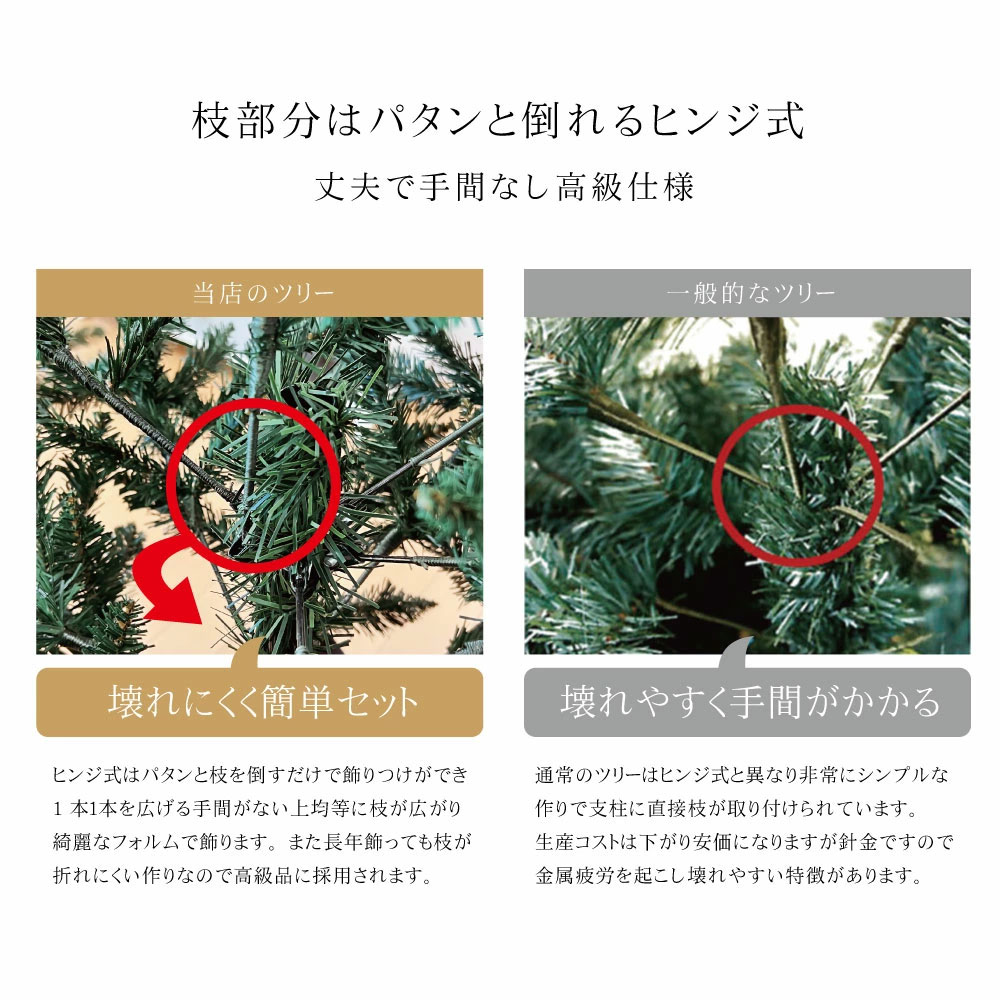 【簡単組立式】ウッドベーススリムツリー ツリー単品 120cm 150cm 180cm 210cm 分割式