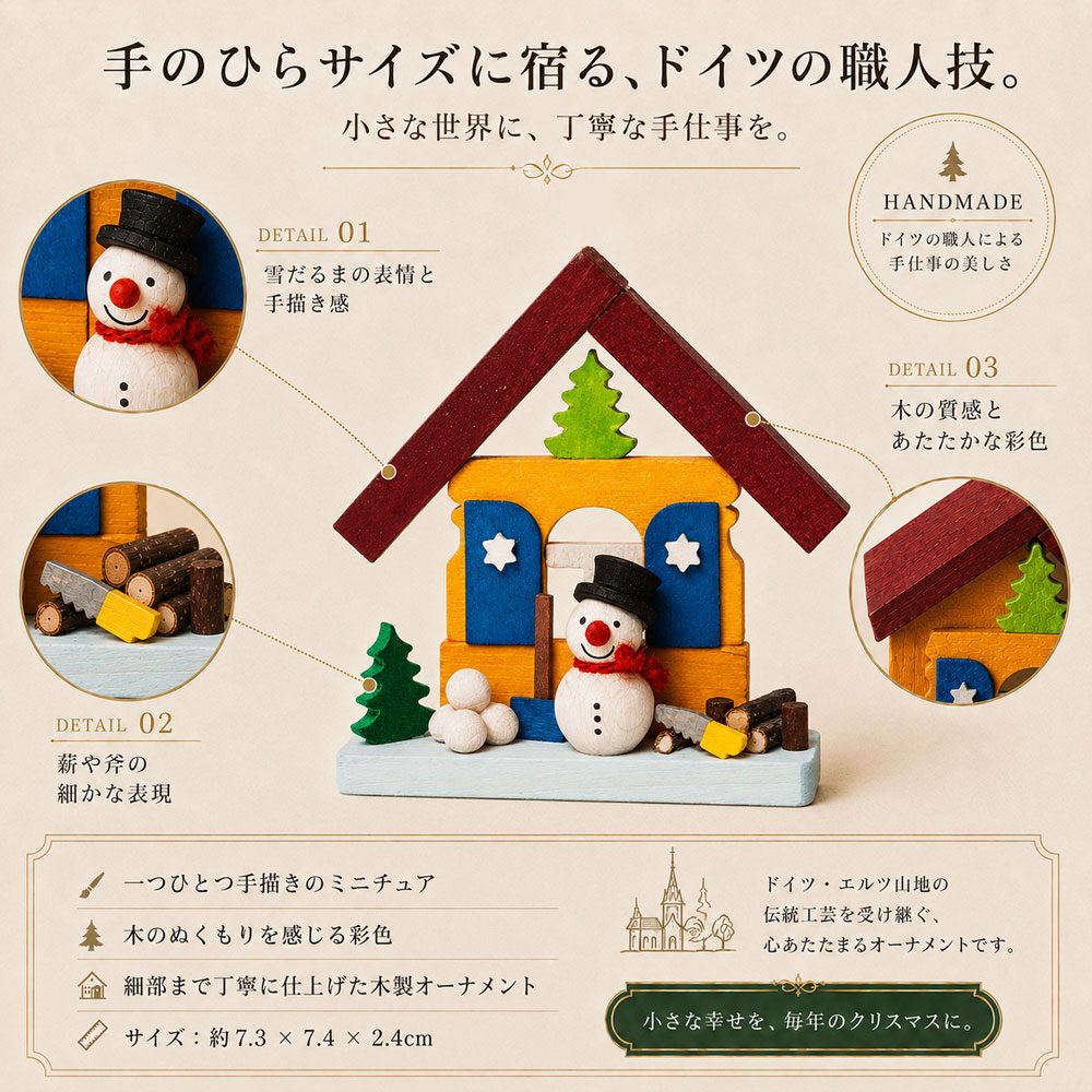 Graupner Holzminiaturen（グラウプナー・ホルツミニアトゥーレン