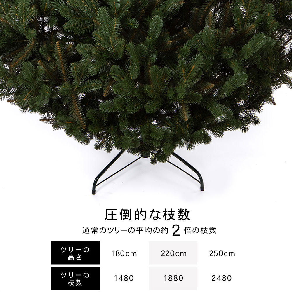 【簡単組立式】CLAREX SOSNA (クラレックス ソスナ) ポーランド製 高級 ツリー単品 180cm 220cm 250cm 分割式