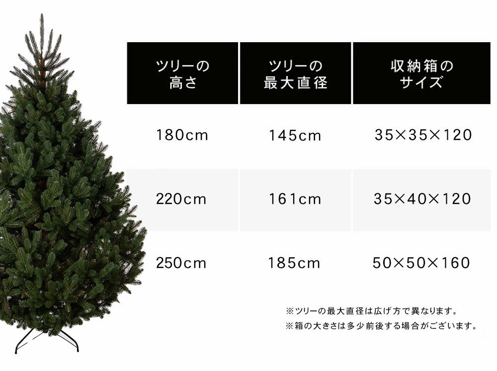 【簡単組立式】CLAREX SOSNA (クラレックス ソスナ) ポーランド製 高級 ツリー単品 180cm 220cm 250cm 分割式
