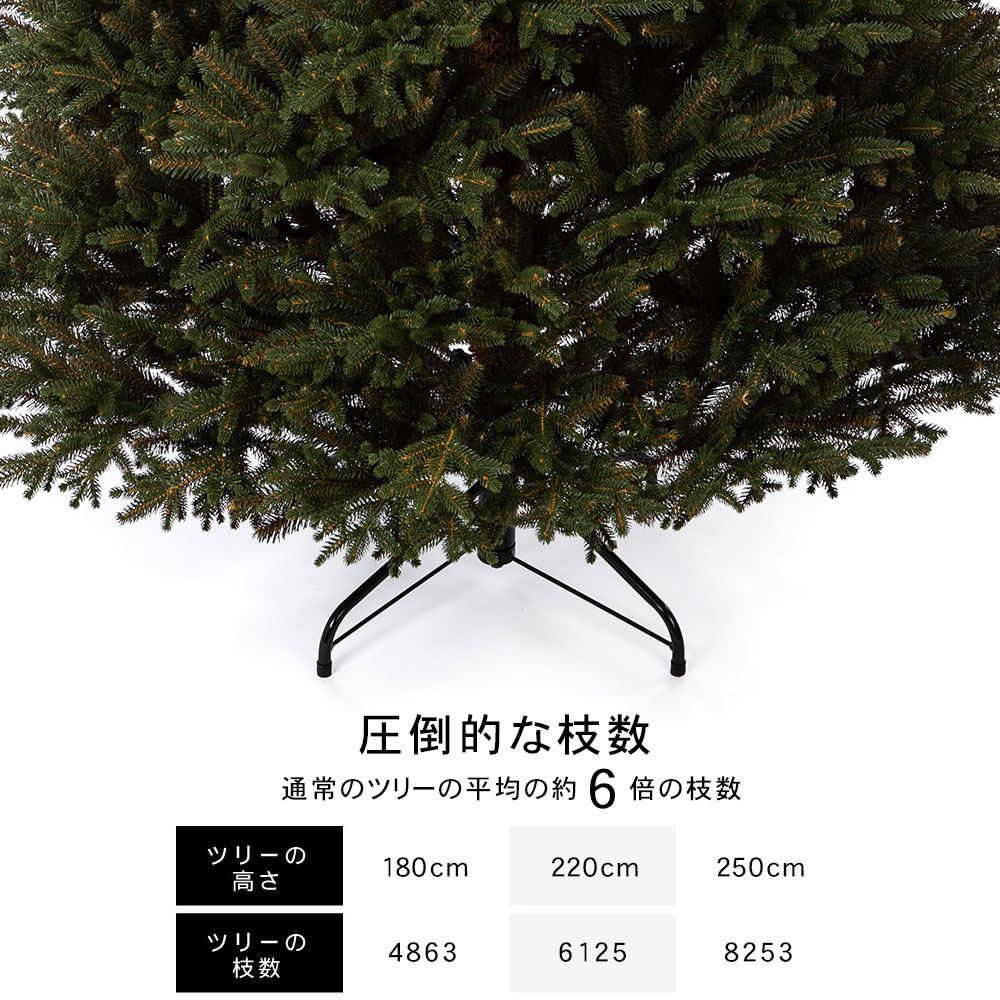 【簡単組立式】CLAREX SWIERK(クラレックス シュフィエルク) ポーランド製 高級 ツリー単品 180cm 220cm 250cm 分割式