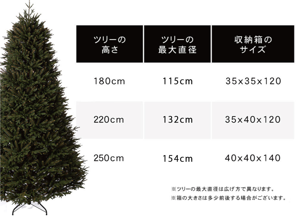 【簡単組立式】CLAREX SWIERK(クラレックス シュフィエルク) ポーランド製 高級 ツリー単品 180cm 220cm 250cm 分割式