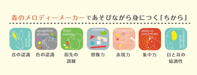 森のメロディーメーカー
