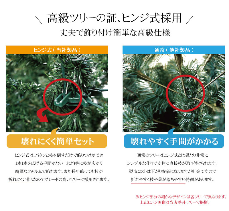 【簡単組立式】ウッドベーススノースリムツリー ツリー単品 120cm 150cm 180cm 210cm 分割式