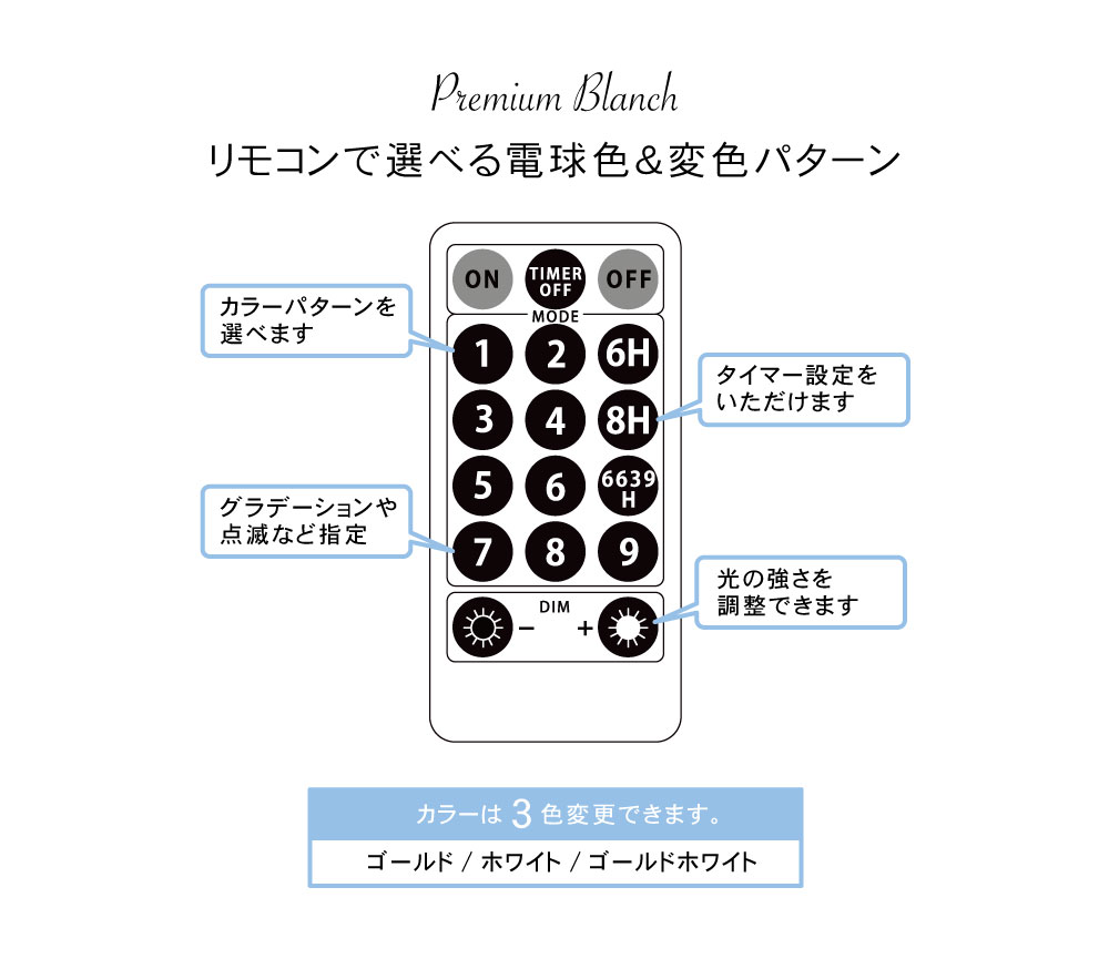プレミアムブランチツリー ツリー ツリー単品 120cm 150cm 180cm 分割式
