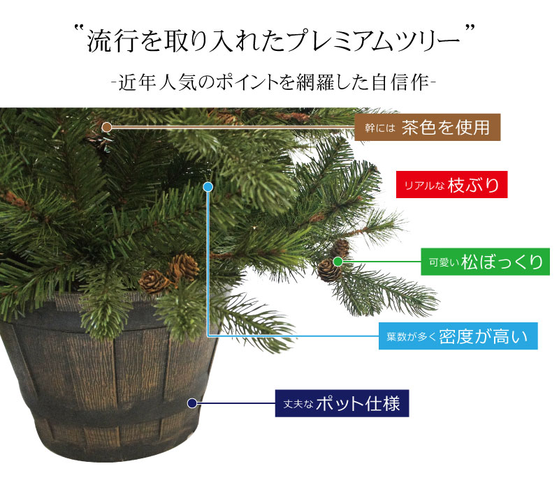クリスマスツリー オーナメントセット プレミアムウッドベースツリー