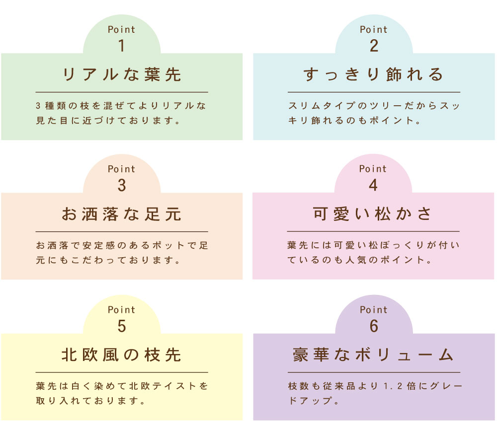 【簡単組立式】プレミアムウッドベースツリースノー ツリー単品 120cm 150cm 180cm 分割式