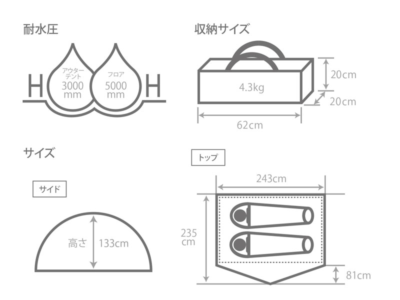 DOD】 ライダーズワンタッチテント（グレー）T2-275 | アウトドア