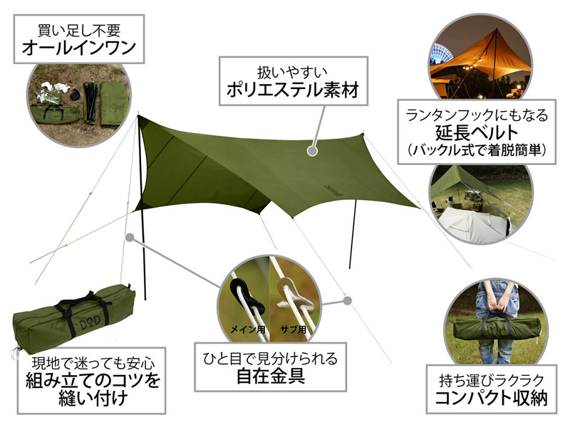 いつかのタープ（カーキ） TT5-631-KH - DOD（ディーオーディー