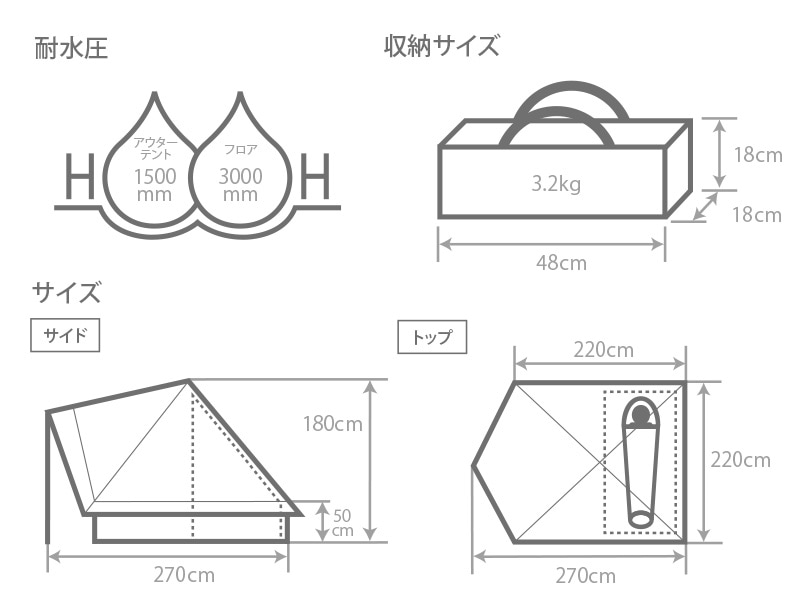 DOD ショウネンテント（T1-602-TN） 0000000000682_aLiPppP.jpg