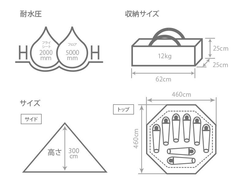 DOD】ワンポールテントL（ブラック）T8-200-BK | アウトドア | 京王