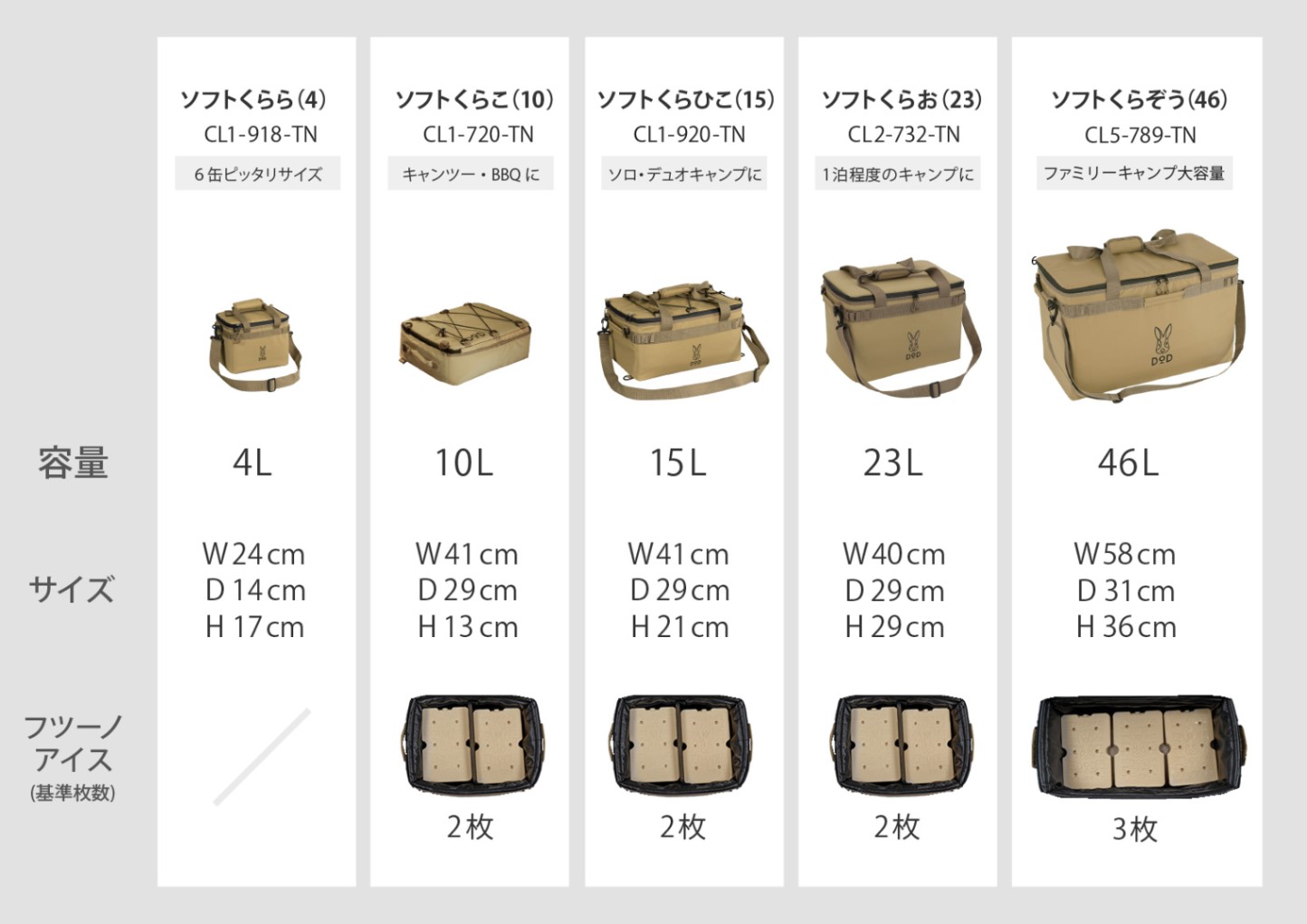 DOD】ソフトくらら（4） CL1-918-TN（タン） | アウトドア | 京王