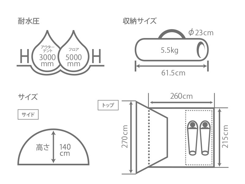 ��DOD�� �饤�������Х�������ƥ�ȡʥ��졼��T2-466