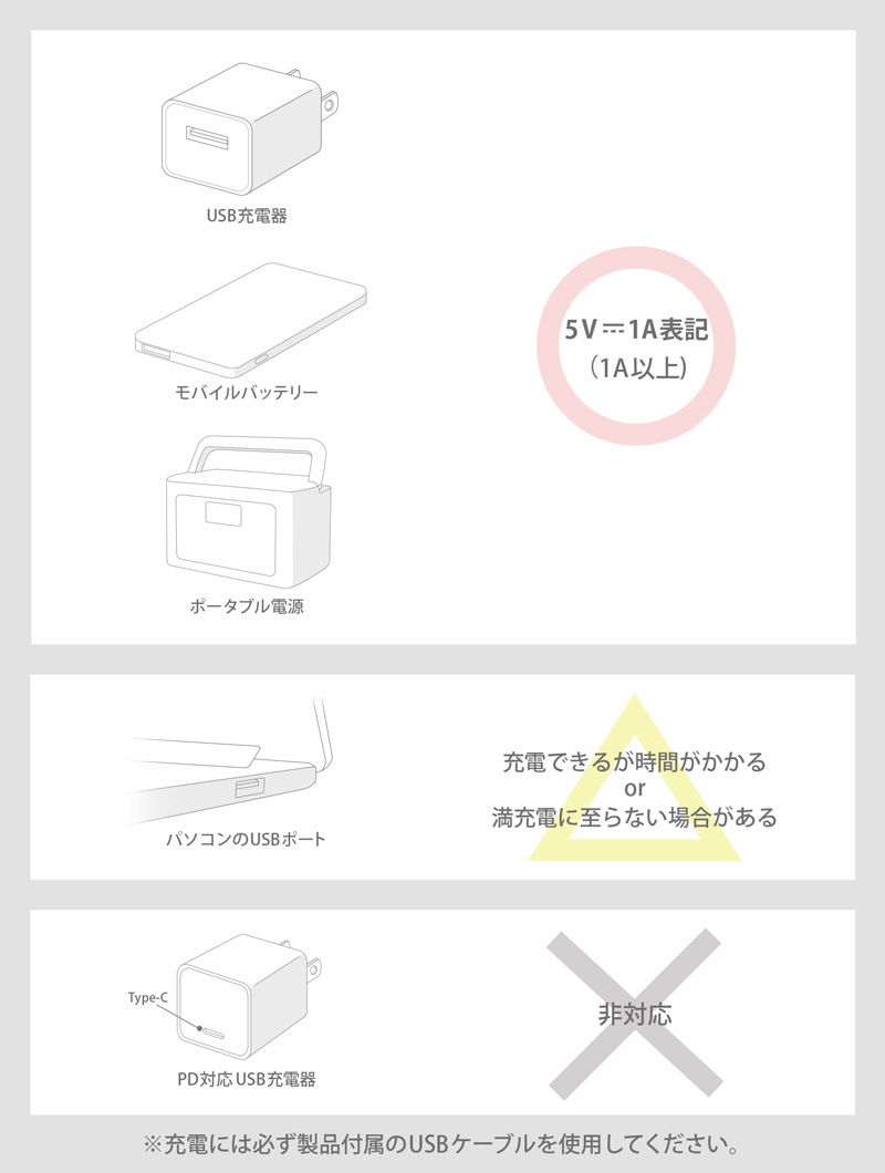 ��DOD�ۥ��ȥͥΥ����ݥ�ס�TN�ʥ���ˡ�DP1-020-TN