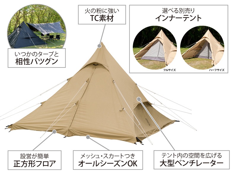 ��DOD�ۥ��ݡ���ƥ��RX(M)TC��T3-949-TN�ʥ����