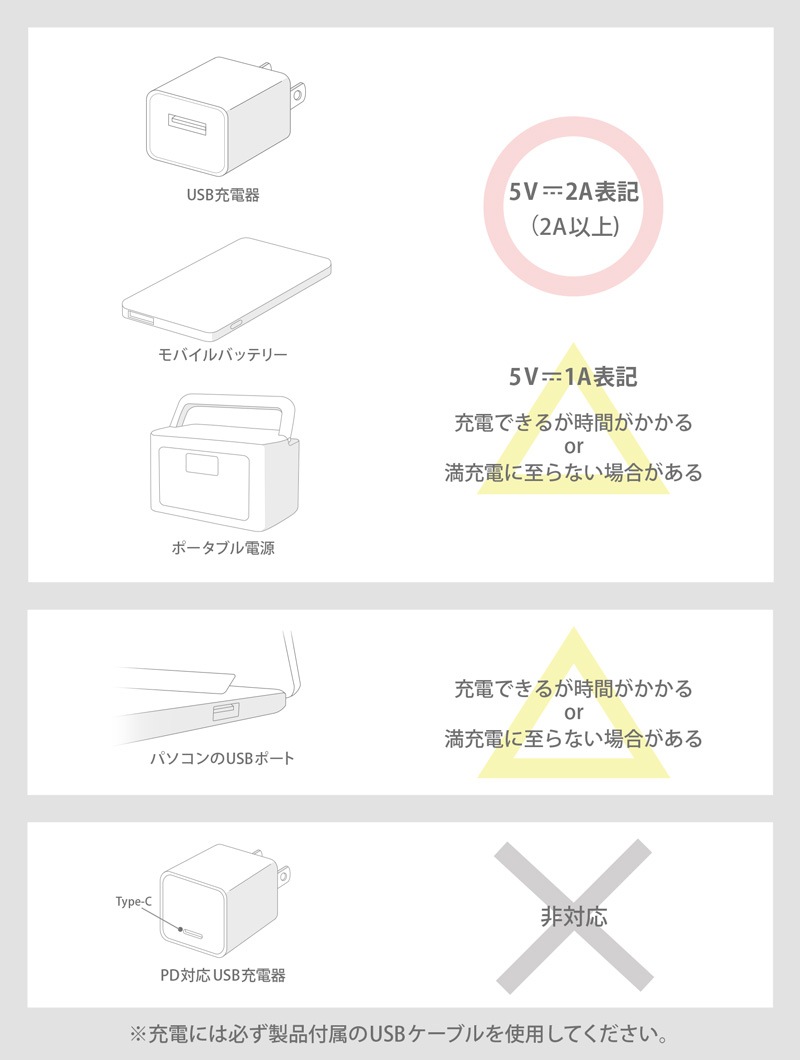 ��DOD�ۤ郎��Υ����ݥ�ס�TN�ʥ���ˡ�DP1-092-TN