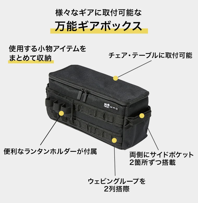 WAQSIDE GEAR BOXʥ衼ơ