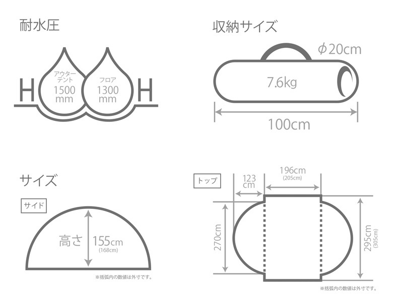 ��DOD�ۤ郎��Υ������� T5-721-TN