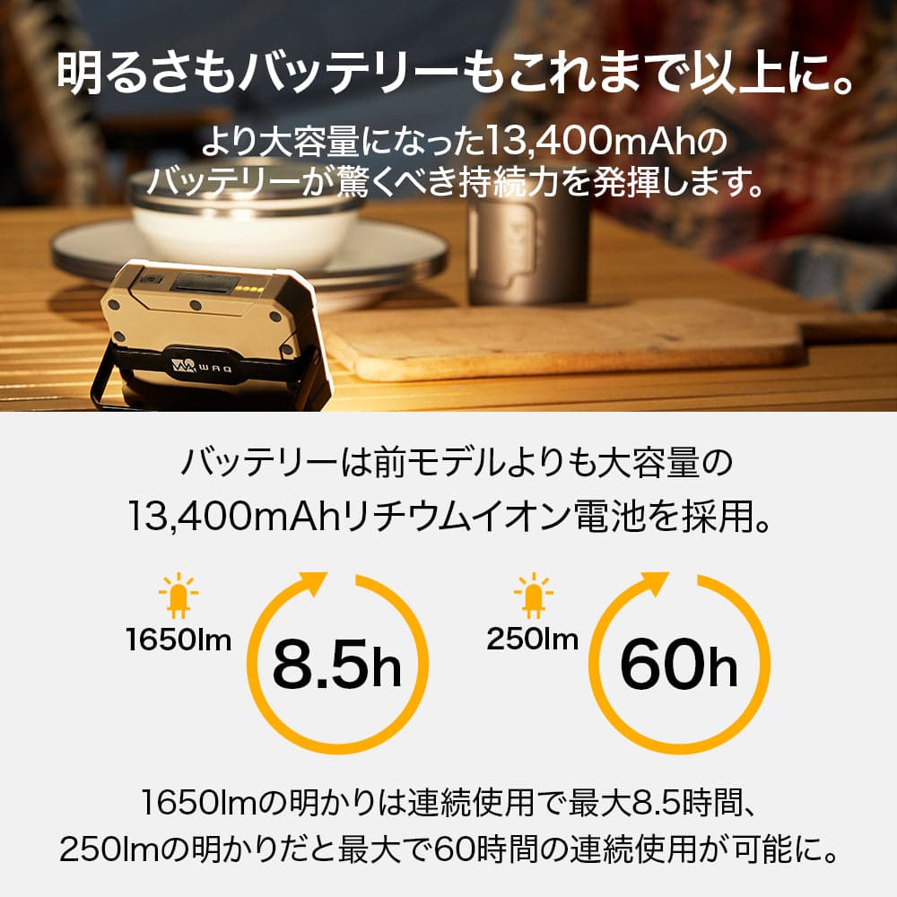 ��WAQ�ۣ̣ţĥ�󥿥�2�� �ԥ֥�å���