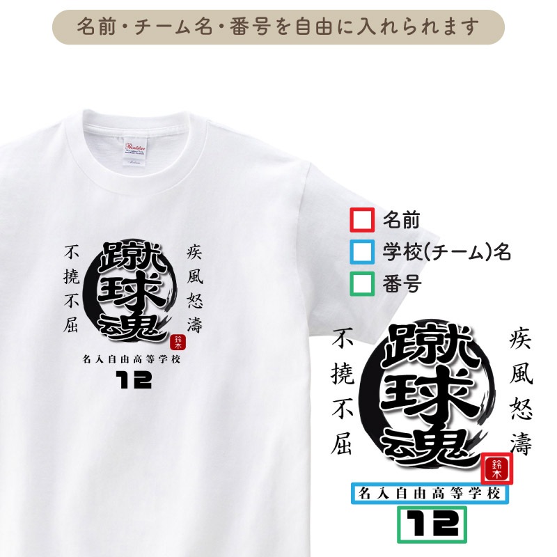 ��ʸ��ñ�� _ ̾����������̾���ֹ椬������롪 _ ���å�����T�����