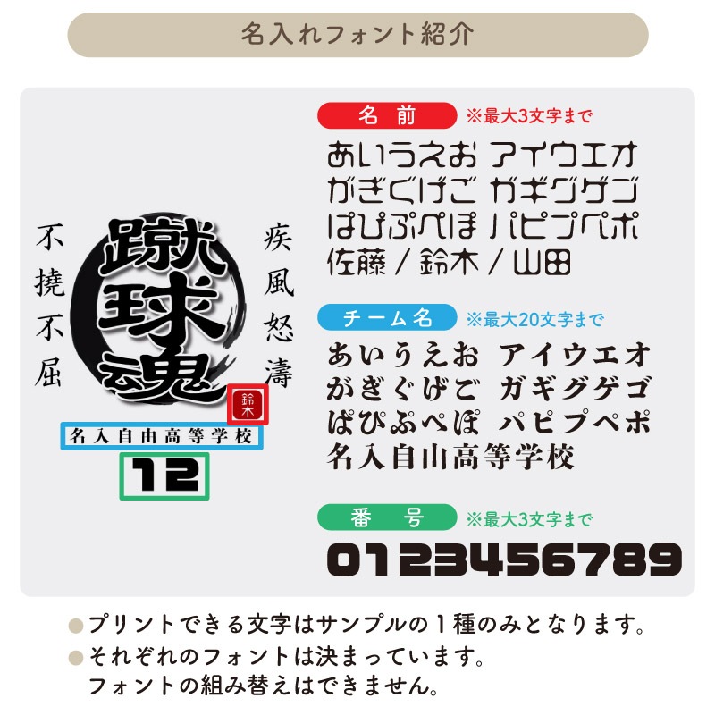 ��ʸ��ñ�� _ ̾����������̾���ֹ椬������롪 _ ���å�����T�����