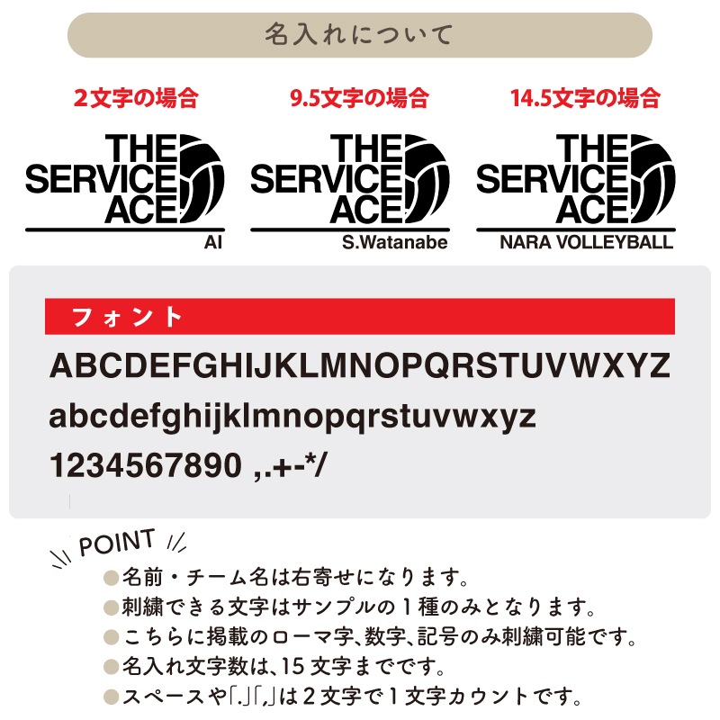 �Х졼�ܡ������ɽ�����å�2