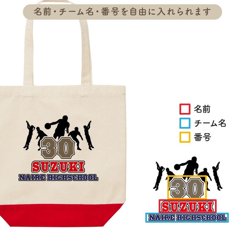 ̾����������̾���ֹ�����Ǻ��� _ �Х�����6�ȡ��ȥХå�