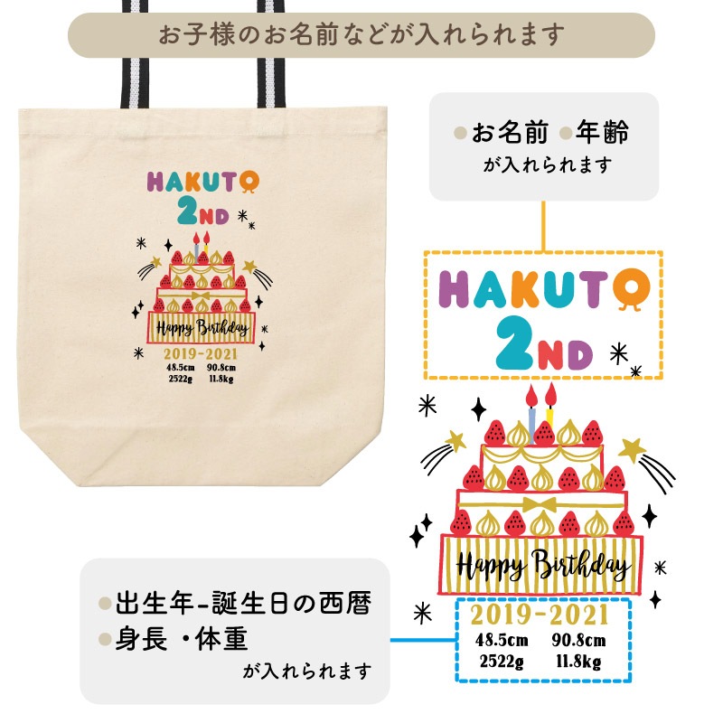 ������Ͽ��������롪 _ ���������ꥸ�ʥ�ȡ��ȥХå�