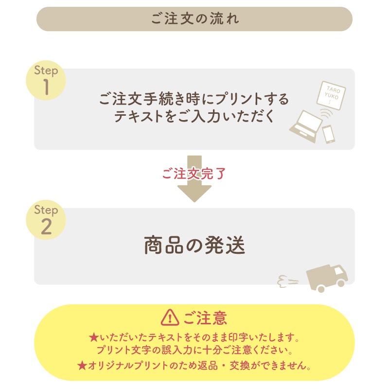 ̾����������̾��������롪 _ ��ƻ���ޥ���Хå�