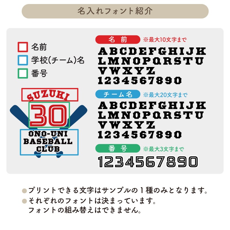 ̾����������̾���ֹ椬������롪 _ �����6�ȡ��ȥХå�