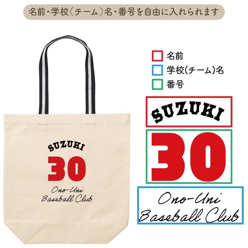 ̾����������̾���ֹ椬������롪 _ �����7�ȡ��ȥХå�