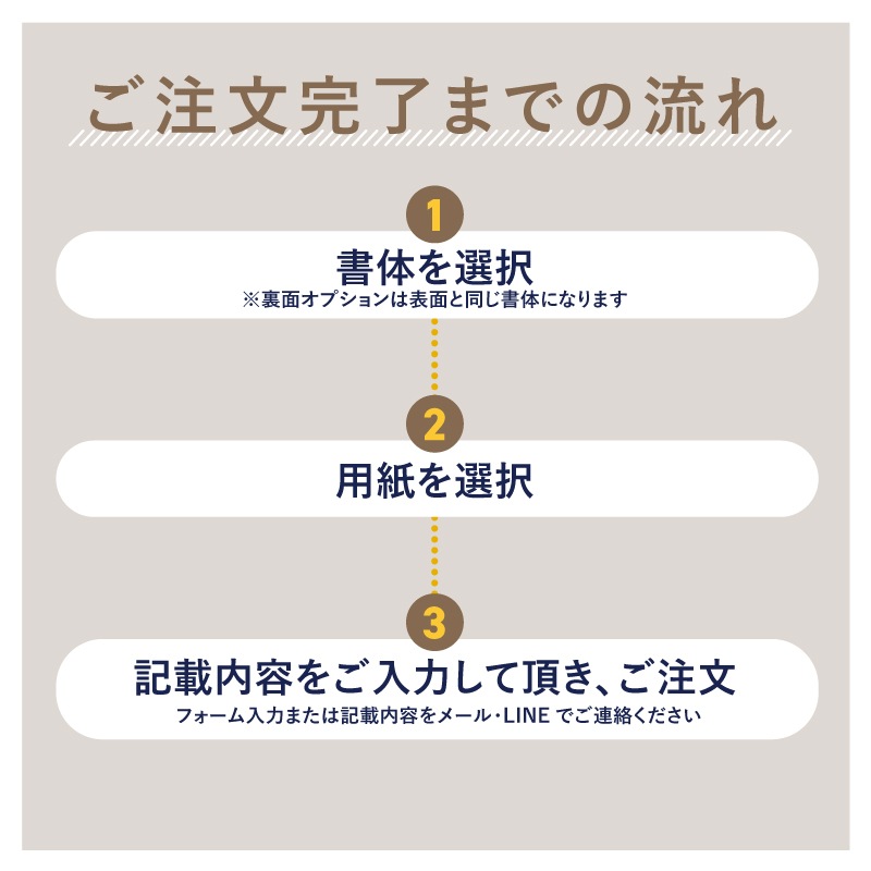 �̿���QR�����ɤ�������� _ �ץ��ե����륫����4