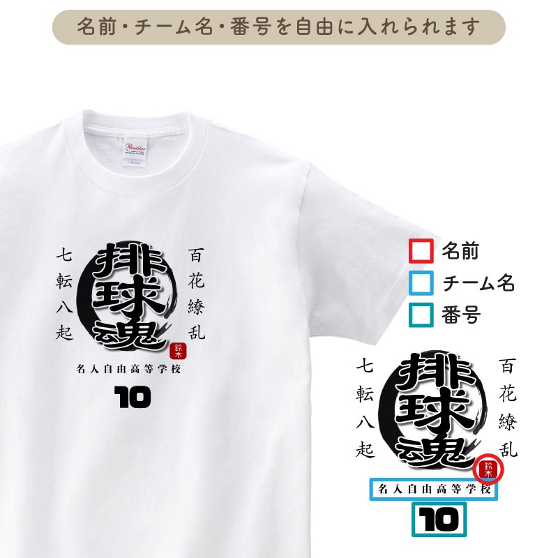 ��ʸ��ñ�� _ ̾����������̾���ֹ椬������롪 _ �Х졼�ܡ�����T�����