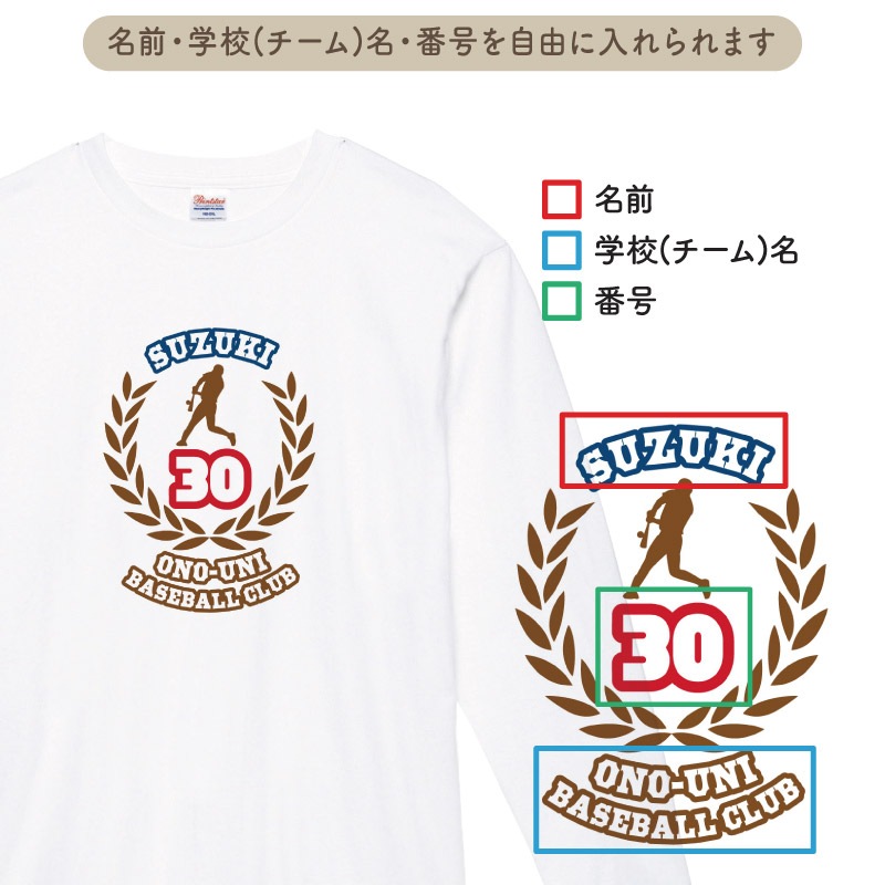 �ߤ�ʤǤ��������� _ ̾����������̾���ֹ����� _ �����5����T