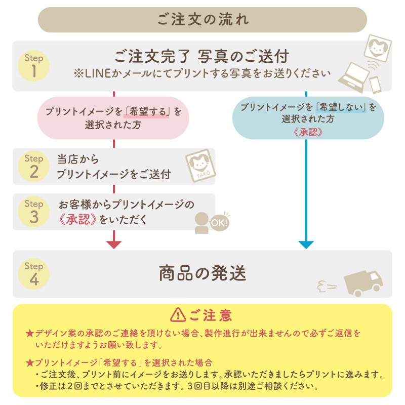 ��������ˤ��餬������ޤ��� _ THE REAL FACE T�����