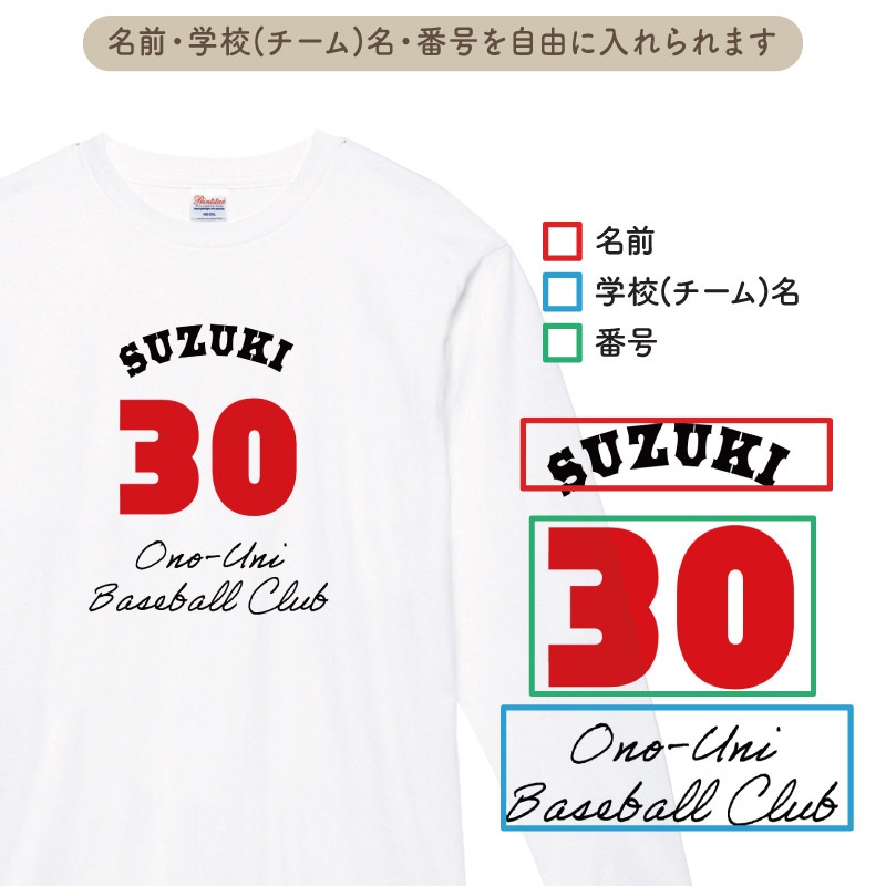 �ߤ�ʤǤ��������� _ ̾����������̾���ֹ����� _ �����7����T