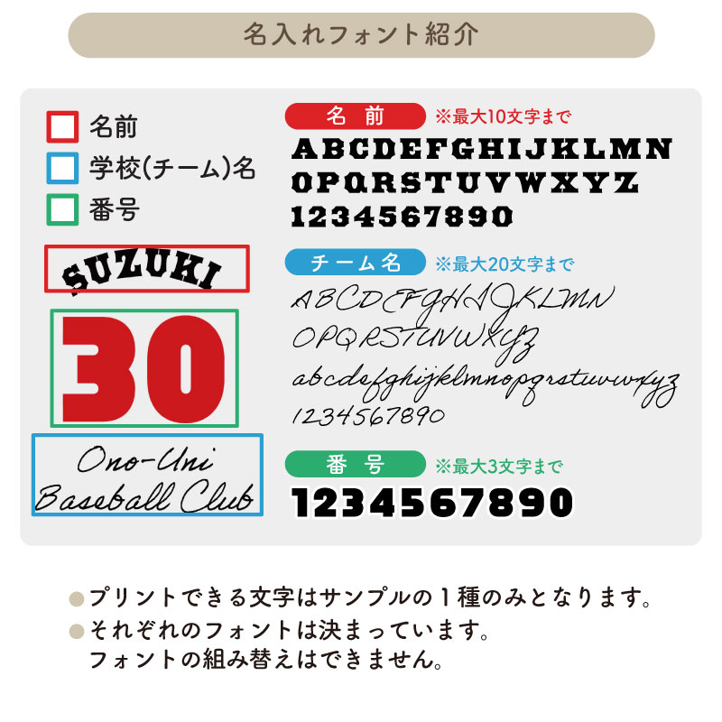 �ߤ�ʤǤ��������� _ ̾����������̾���ֹ����� _ �����7����T