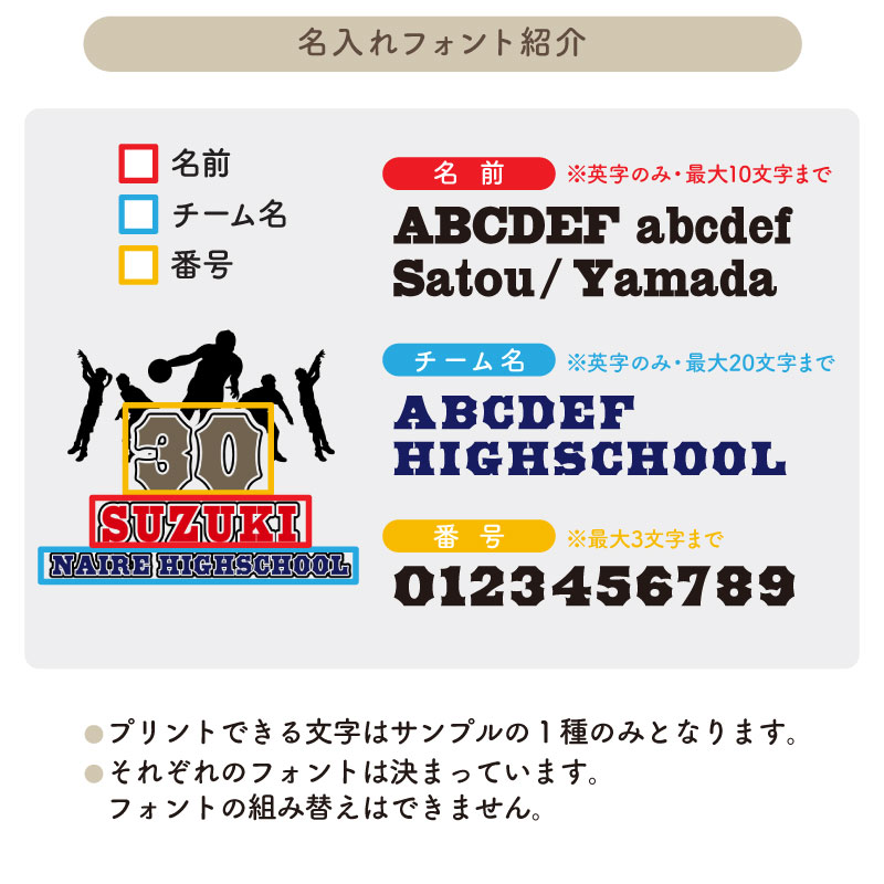 ̾����������̾���ֹ�����Ǻ��� _ �Х�����6����T