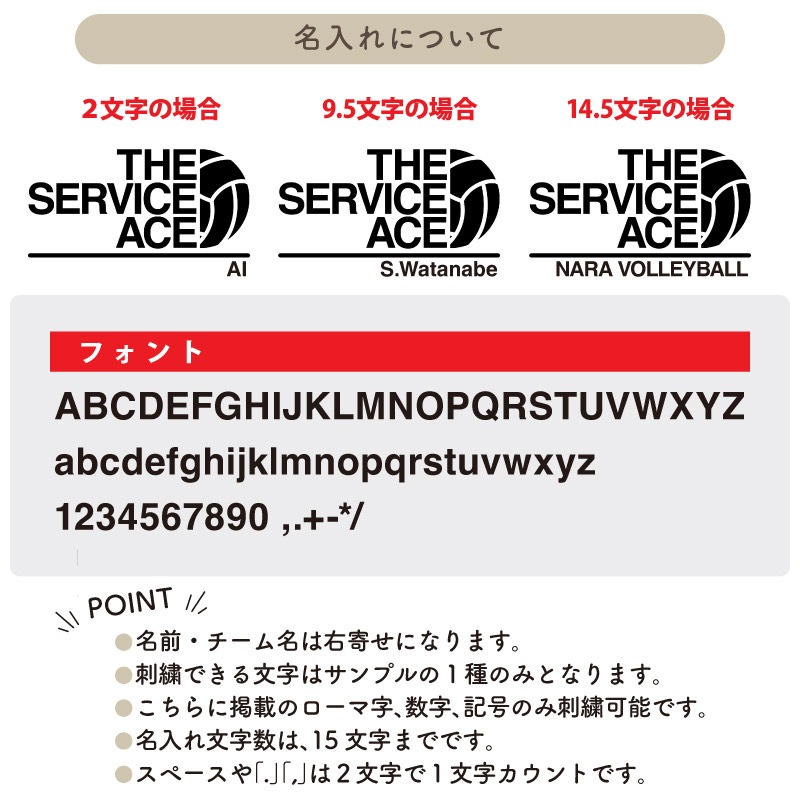 �Х졼�ܡ������ɽ��ȡ��ȥХå�