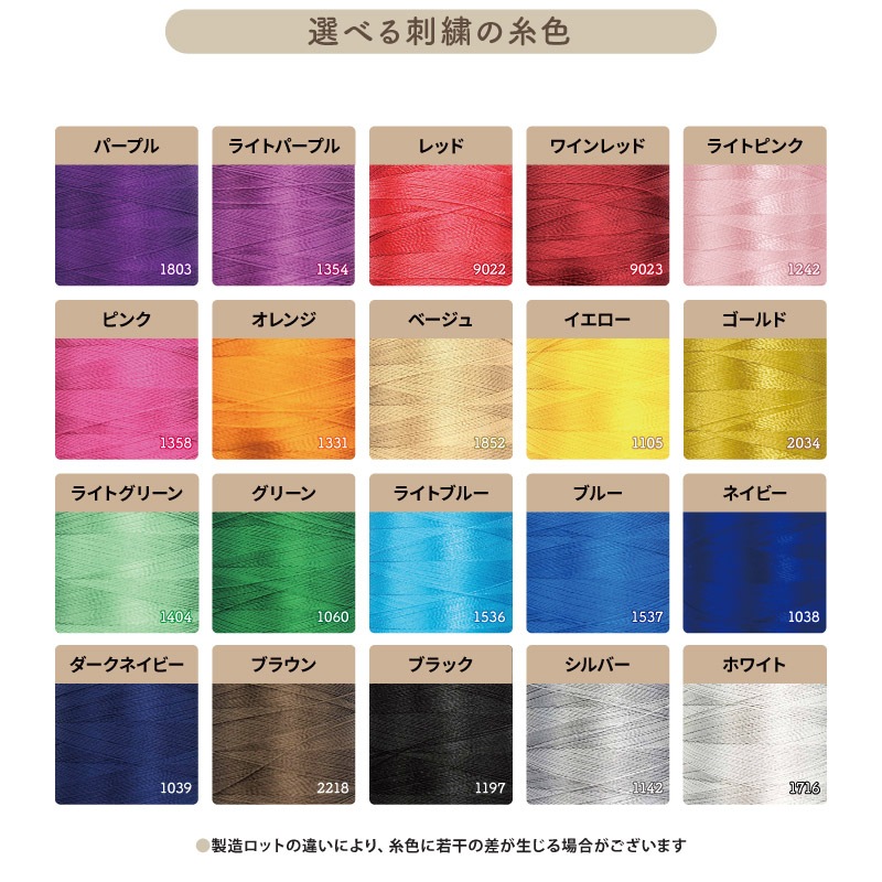 ������ɽ�����å�2