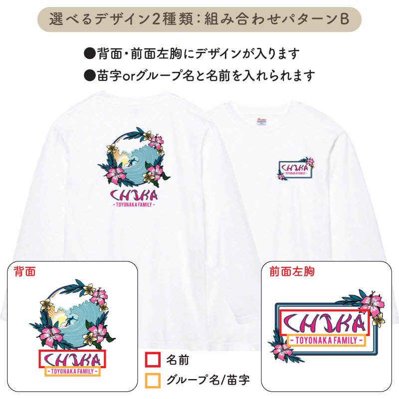 �ߤ�ʤǤ��������� _ �����ղ�²2����T