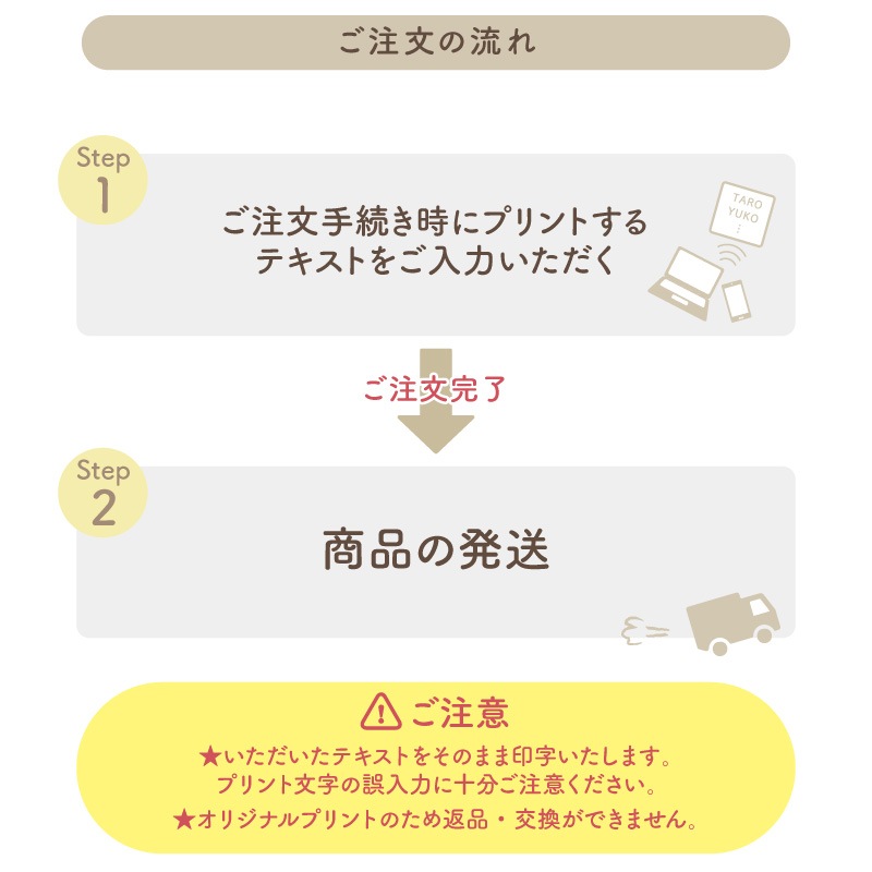 ̾����������̾��������롪 _ �Х���������T3