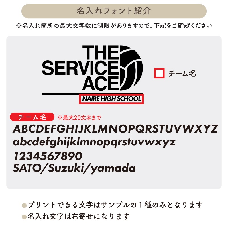 5��ʾ����������ʡ�_�Х졼�ܡ�����2�ȡ��ȥХå�V