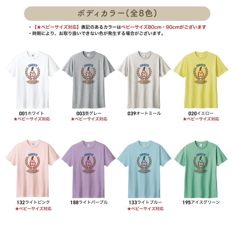 ������Ǥ��������� _ ̾����������̾���ֹ����� _ �����5T�����