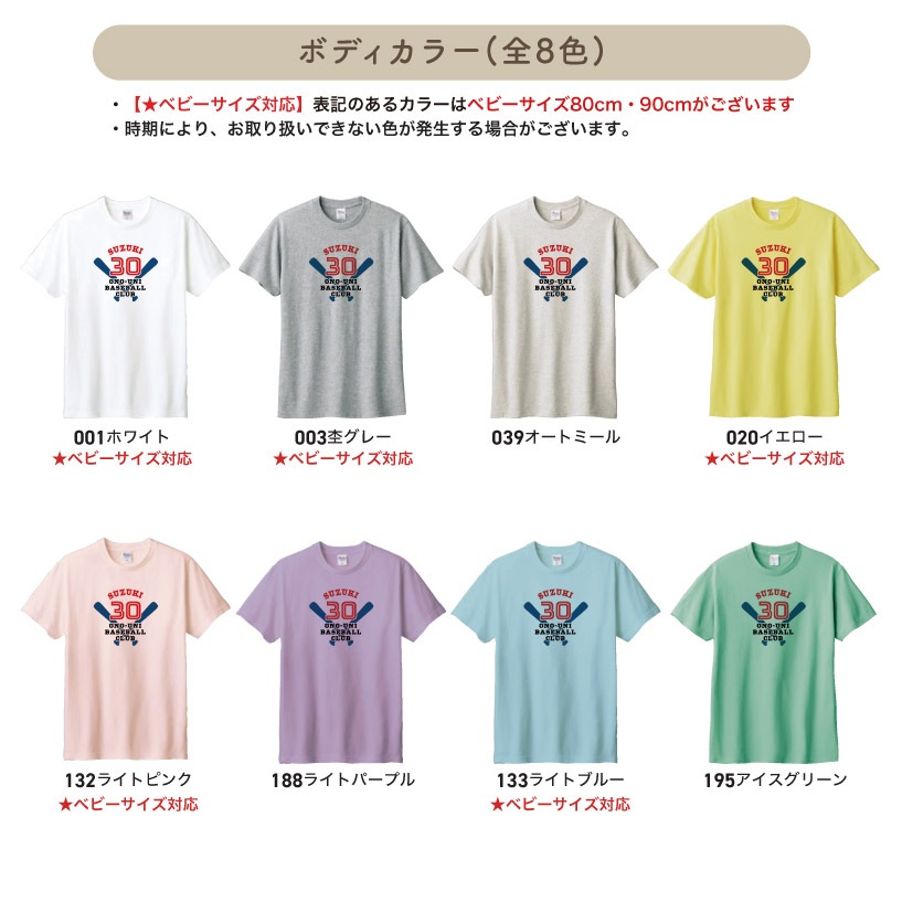 ������Ǥ��������� _ ̾����������̾���ֹ����� _ �����6T�����