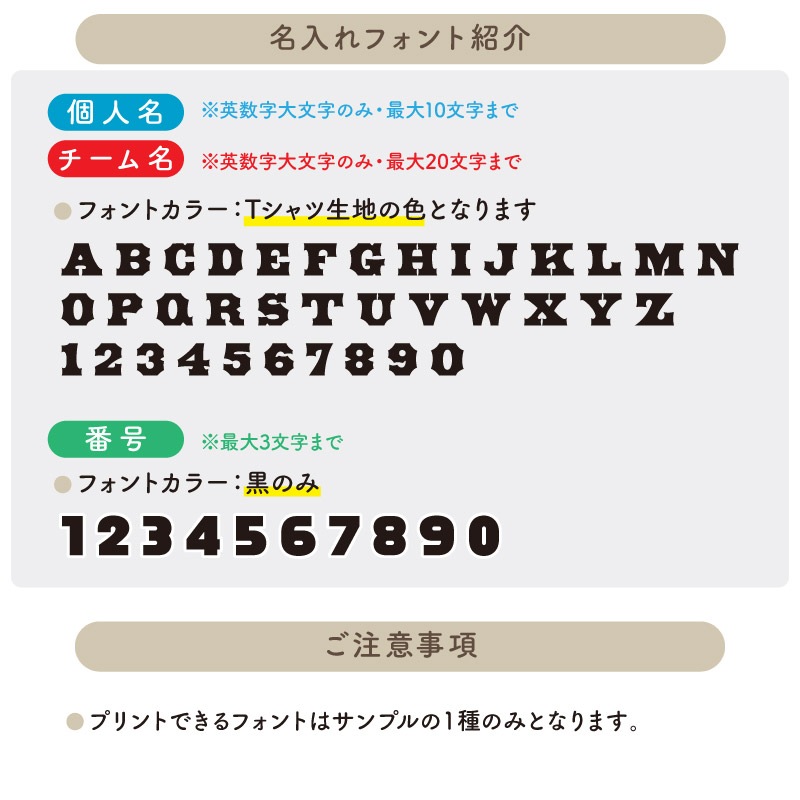 ������Ǥ��������� _ ̾����������̾���ֹ����� _ �����T�����